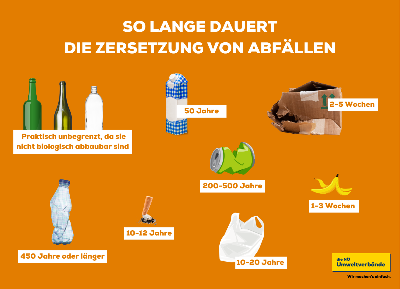 Fruehjahrsputz_-_Littering_Website_.png